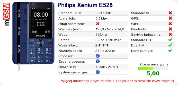Dane telefonu Philips Xenium E528