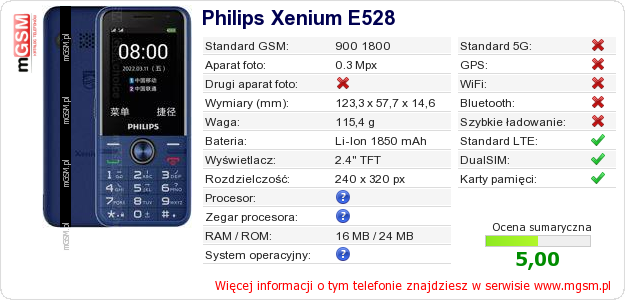 Dane telefonu Philips Xenium E528 Dane telefonu Philips Xenium E528