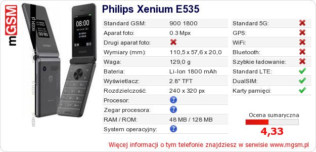 Dane telefonu Philips Xenium E535
