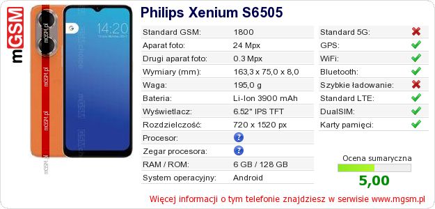 Dane telefonu Philips Xenium S6505 Dane telefonu Philips Xenium S6505