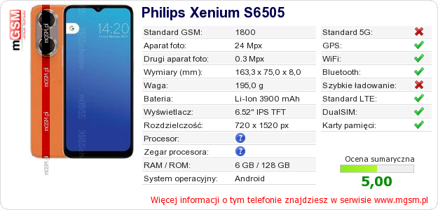 Dane telefonu Philips Xenium S6505