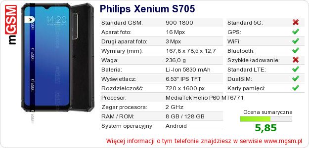 Dane telefonu Philips Xenium S705