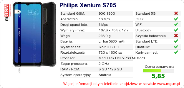 Dane telefonu Philips Xenium S705