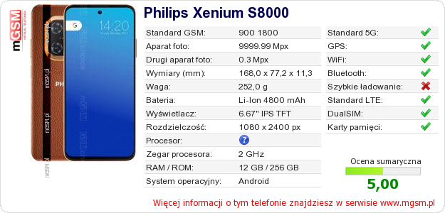 Dane telefonu Philips Xenium S8000