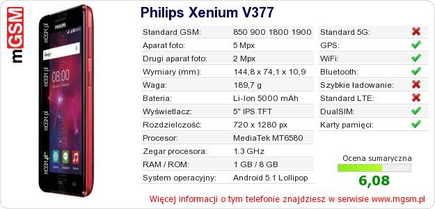 Dane telefonu Philips Xenium V377 Dane telefonu Philips Xenium V377