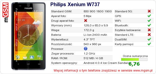 Dane telefonu Philips Xenium W737 Dane telefonu Philips Xenium W737
