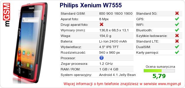 Dane telefonu Philips Xenium W7555