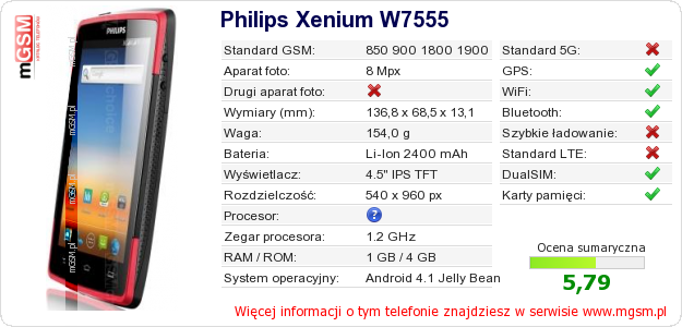 Dane telefonu Philips Xenium W7555