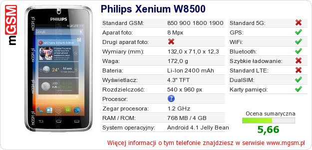 Dane telefonu Philips Xenium W8500