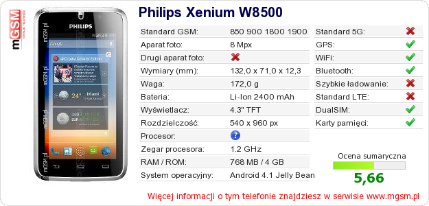 Dane telefonu Philips Xenium W8500