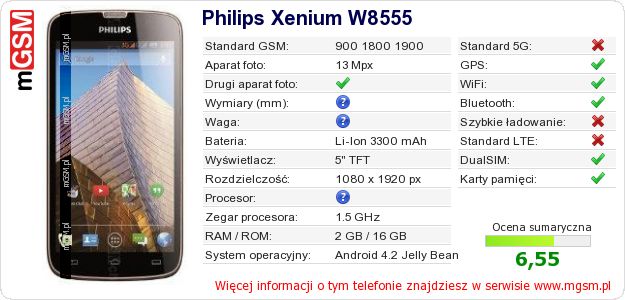 Dane telefonu Philips Xenium W8555 Dane telefonu Philips Xenium W8555