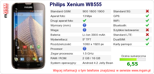 Dane telefonu Philips Xenium W8555