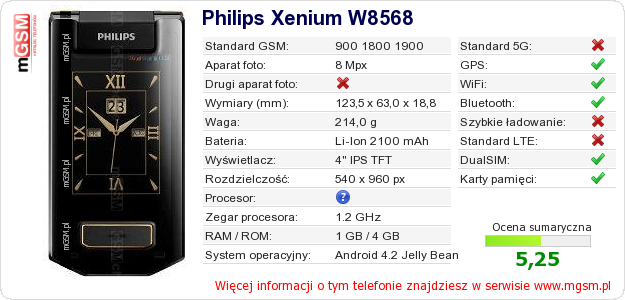 Dane telefonu Philips Xenium W8568