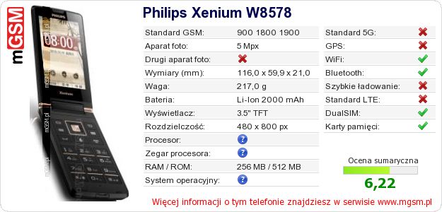 Dane telefonu Philips Xenium W8578