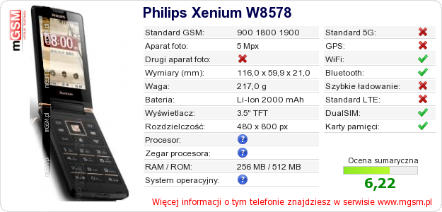 Dane telefonu Philips Xenium W8578