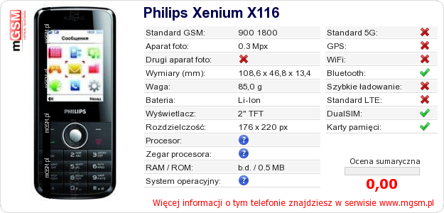 Dane telefonu Philips Xenium X116