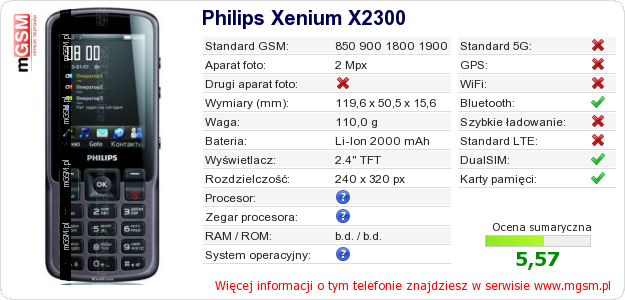 Dane telefonu Philips Xenium X2300