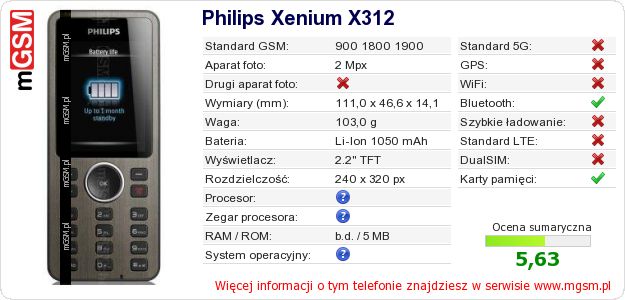 Dane telefonu Philips Xenium X312