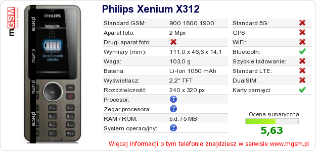 Dane telefonu Philips Xenium X312