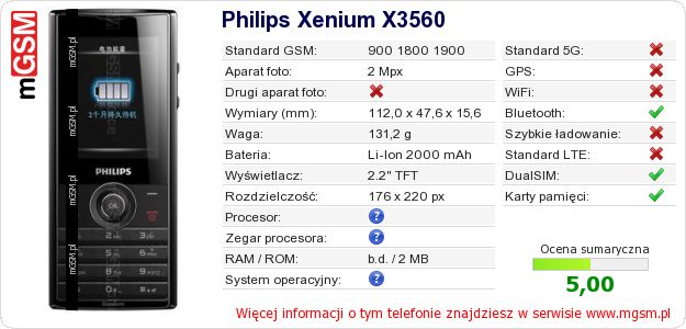 Dane telefonu Philips Xenium X3560