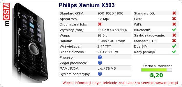 Dane telefonu Philips Xenium X503