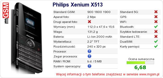 Dane telefonu Philips Xenium X513