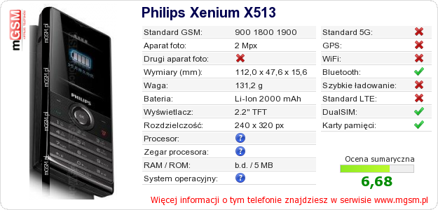 Dane telefonu Philips Xenium X513