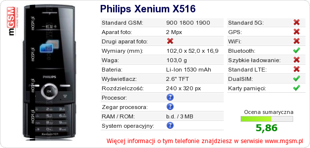 Dane telefonu Philips Xenium X516