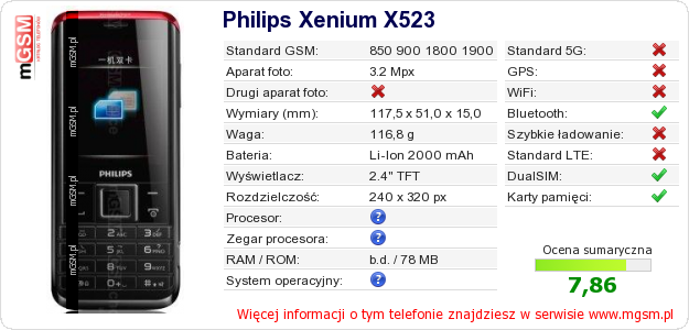 Dane telefonu Philips Xenium X523