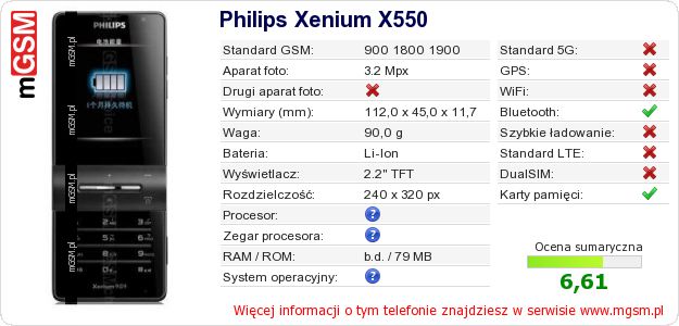 Dane telefonu Philips Xenium X550