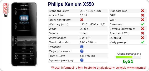 Dane telefonu Philips Xenium X550