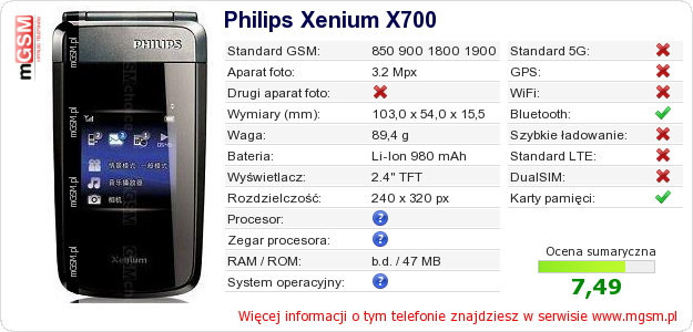 Dane telefonu Philips Xenium X700