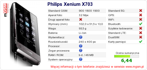Dane telefonu Philips Xenium X703