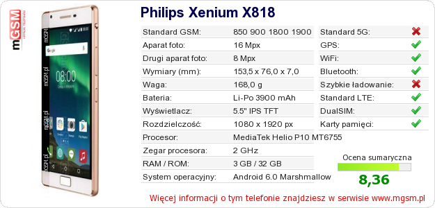 Dane telefonu Philips Xenium X818