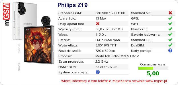 Dane telefonu Philips Z19 Dane telefonu Philips Z19