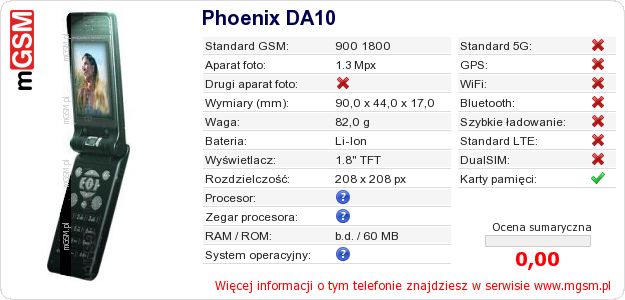 Dane telefonu Phoenix DA10