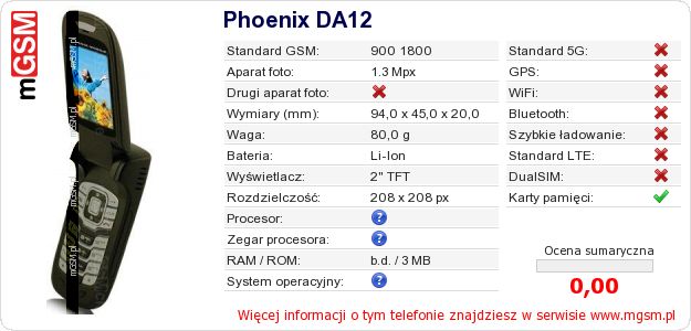 Dane telefonu Phoenix DA12