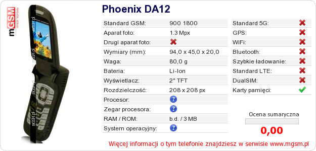 Dane telefonu Phoenix DA12