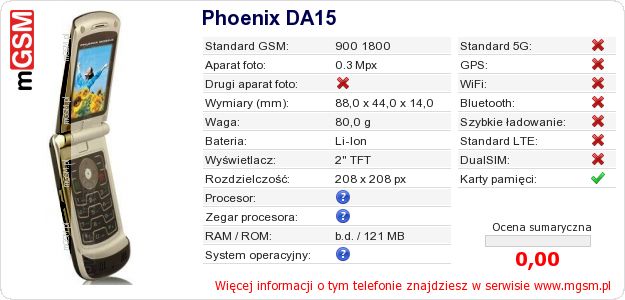 Dane telefonu Phoenix DA15 Dane telefonu Phoenix DA15