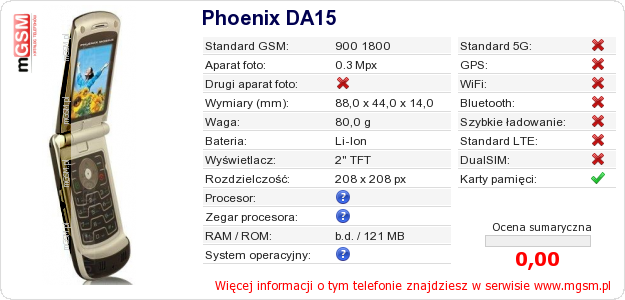 Dane telefonu Phoenix DA15