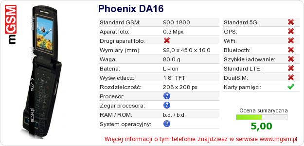 Dane telefonu Phoenix DA16