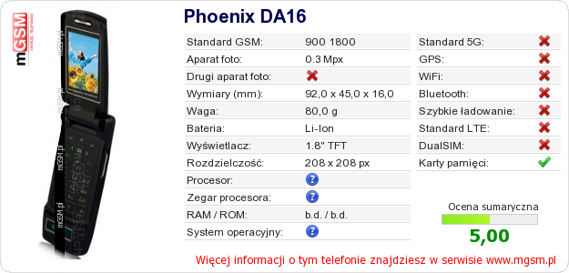 Dane telefonu Phoenix DA16