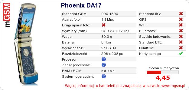 Dane telefonu Phoenix DA17 Dane telefonu Phoenix DA17