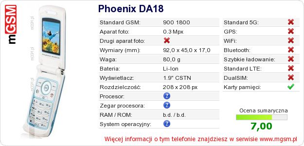 Dane telefonu Phoenix DA18
