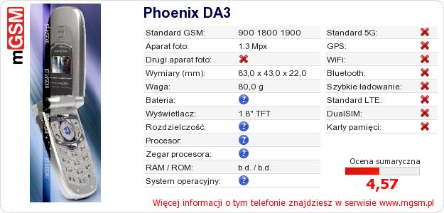Dane telefonu Phoenix DA3