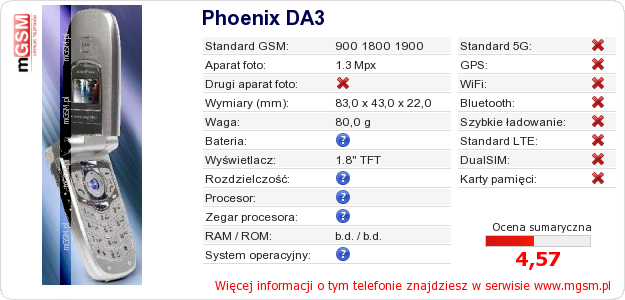 Dane telefonu Phoenix DA3