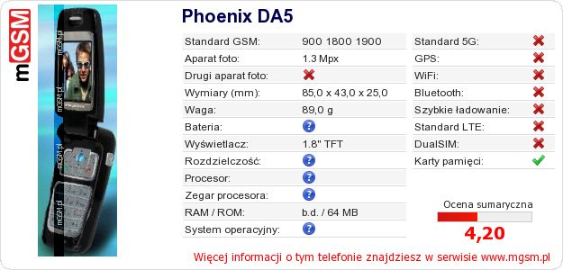 Dane telefonu Phoenix DA5