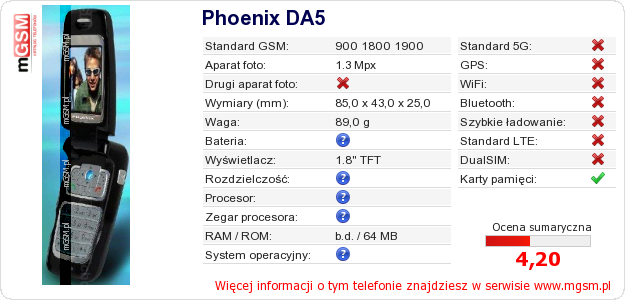 Dane telefonu Phoenix DA5 Dane telefonu Phoenix DA5