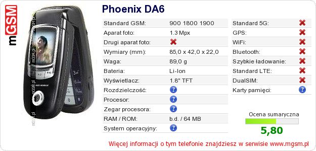Dane telefonu Phoenix DA6