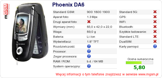 Dane telefonu Phoenix DA6